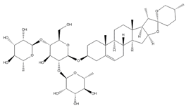 薯蕷皂苷 CAS：19057-60-4 中藥對照品 標準品