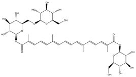 西紅花苷II CAS登：55750-84-0 中藥對照品 標準品